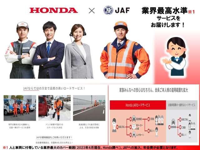 ホンダカーズ埼玉 ネットギャラリー埼玉