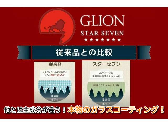 Alcon BMW MINI NEXT 米子