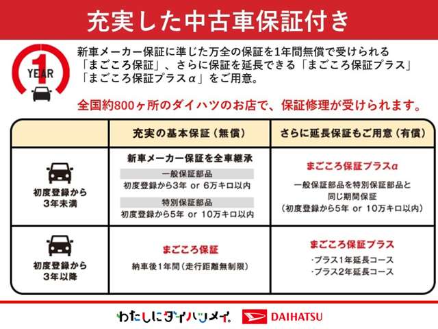 石川ダイハツ販売(株) 高柳店
