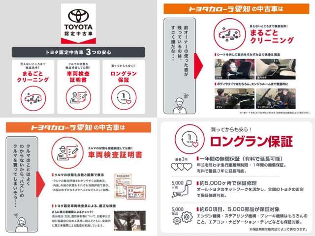 トヨタカローラ愛知(株) 碧南マイカーセンター